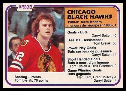 73 Chicago Black Hawks